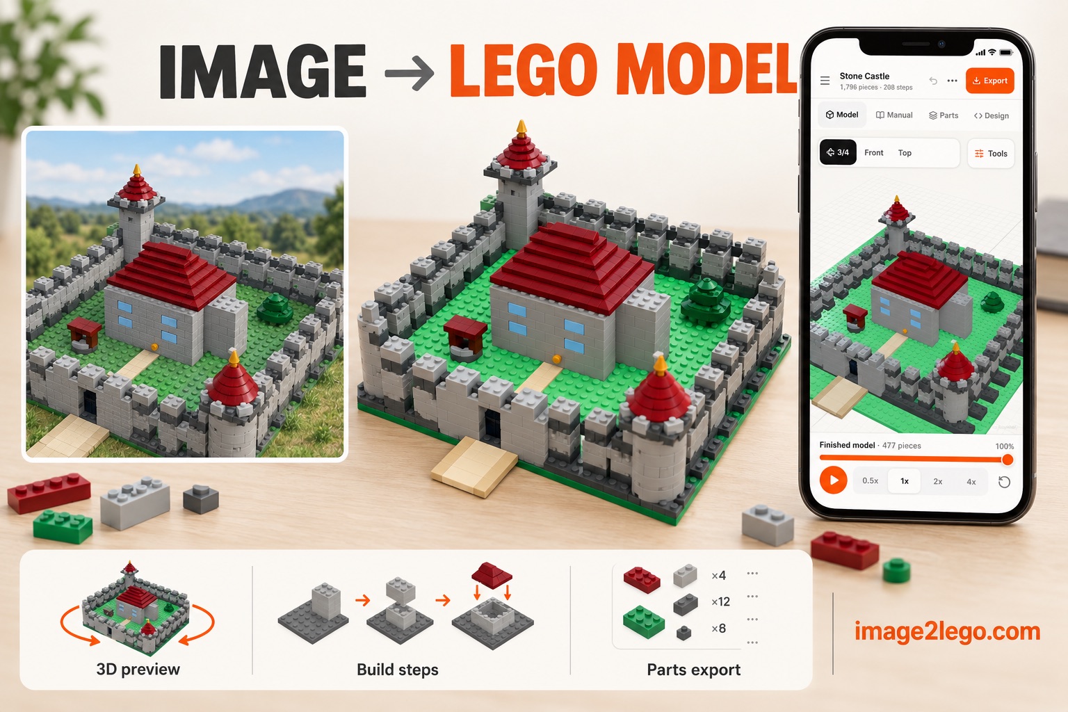 Castle reference image transformed into an editable brick model with 3D preview, building steps, and parts export